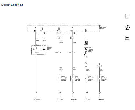 Chevrolet Cruze. Door Lock/Indicator Schematics