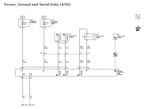 Chevrolet Cruze. Door Control Module Schematics