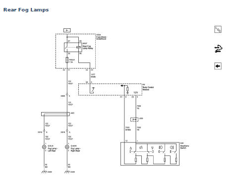 Chevrolet Cruze. Headlights/Daytime Running Lights (DRL) Schematics