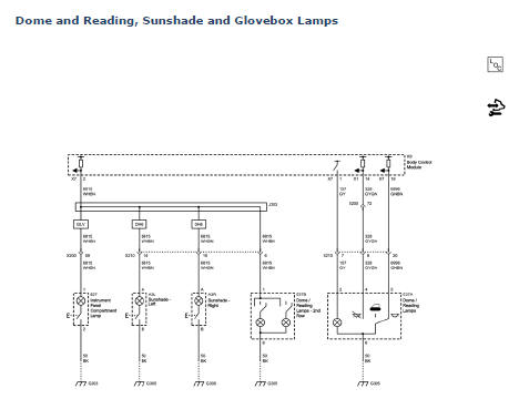 Chevrolet Cruze. Interior Lights Schematics