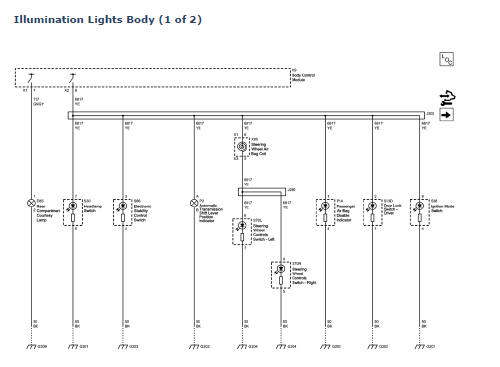 Chevrolet Cruze. Interior Lights Schematics