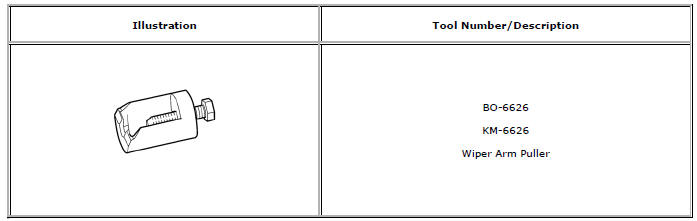 Chevrolet Cruze. Special Tools and Equipment