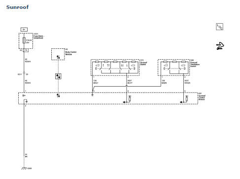 Chevrolet Cruze. Sunroof Schematics