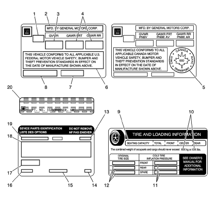 Vehicle Certification Label