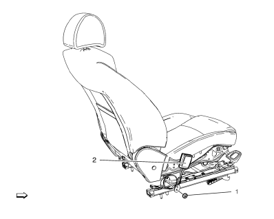 Preliminary Procedure