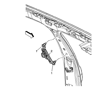 Preliminary Procedure