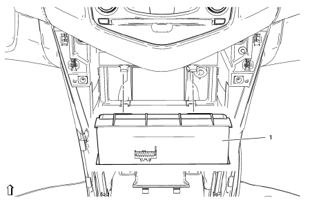 Preliminary Procedures