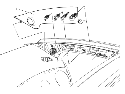 Preliminary Procedure