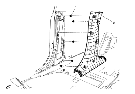 Preliminary Procedure