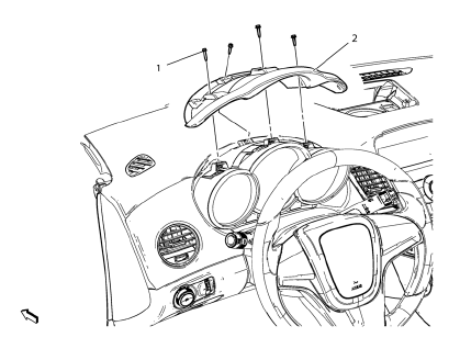 Preliminary Procedure