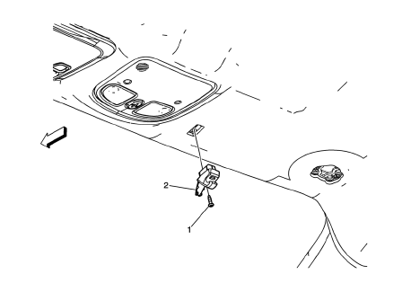 Preliminary Procedure