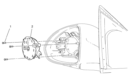 Preliminary Procedure