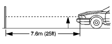 Measure from the floor to the center of the headlamp bulb. Some