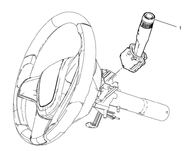 Preliminary Procedure