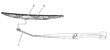 Preliminary Procedure
